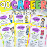 Career Exploration Posters for Elementary Career Education