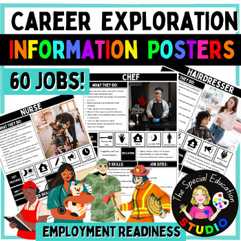 Preview of Career Exploration Posters Vocational Job skill occupations readiness employment