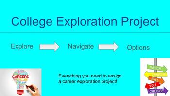 Preview of Career Exploration Project