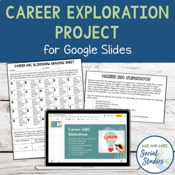 Preview of Career Exploration Project: Career ABC Slideshow | Career Research Project