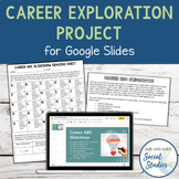 Career Exploration Project: Career ABC Slideshow | Career 
