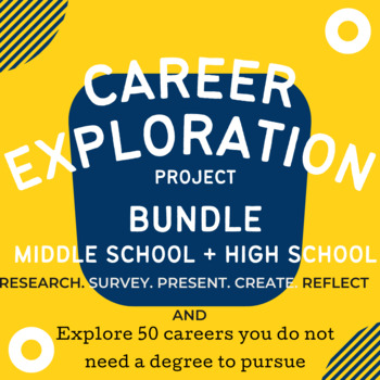 Preview of Career Exploration Project | BUNDLE | 50 Real Careers Presentation | MS and HS