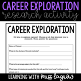 Career Exploration Research Activity Sheet