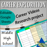 Career Exploration Research Project & Career Videos for mi