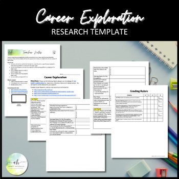 Preview of Career Exploration - Research Template