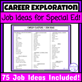 Preview of Career Exploration Special Education Career Clusters Job Ideas Career Day
