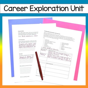 Preview of Career Exploration Unit