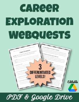 Preview of Career Exploration WebQuest Unit--Editable, Differentiated, and Universal