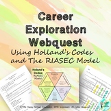 Career Exploration Hollands Code + RIASEC Model Webquest