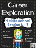 Career Exploration Webquest - Middle School