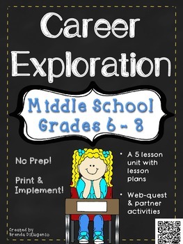 Preview of Career Exploration Webquest - Middle School