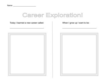 Preview of Career Exploration Worksheet - GoogleSlide