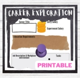 Career Exploration Worksheet Printable