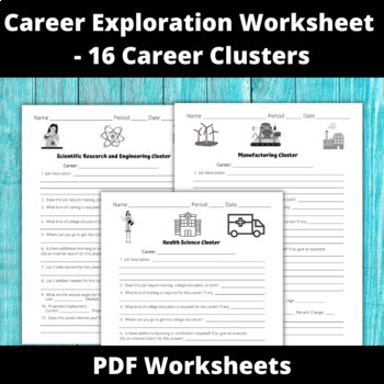 Preview of Career Exploration Worksheets for each Career Cluster