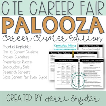 Preview of Career Fair Palooza Project - The Career Cluster Edition, CTE Project