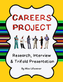 Career Fair Project