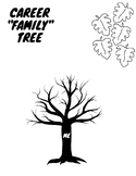 Career Family Tree Worksheet