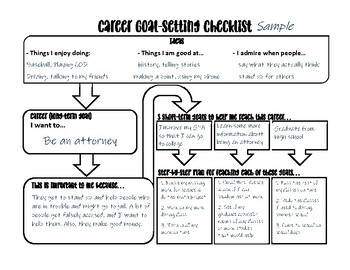 Preview of Career Goal-Setting Graphic Organizer
