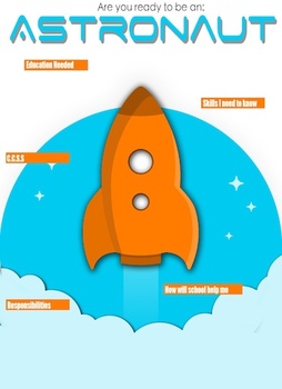 Preview of Career Info graphic for Astronauts