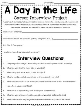 Questions On Researching The Career Elementary Education