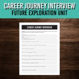 Career Journey Interview | Future Exploration Activity