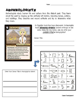 Preview of Career Lesson: Archaeologists & Hieroglyphics