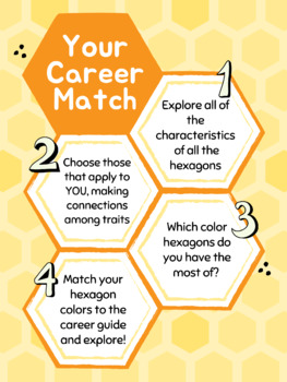 Preview of Career Match Hexagon Activity