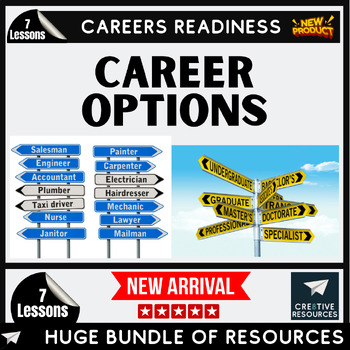 Preview of Career Options + Choices High School Unit - Different Job Markets