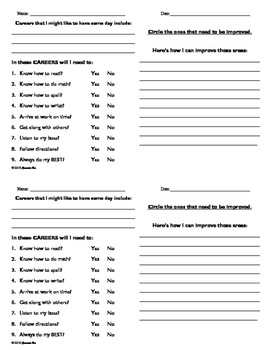 Preview of Career Path - Cluster Investigation Study Skills WORKSHEET