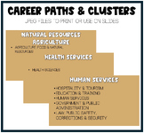 Career Paths & Clusters