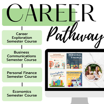 Preview of Career Pathway Bundle-Career, Technical, Business & Technology Education