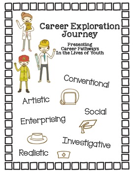 Preview of Career Pathway Exploration NO PREP