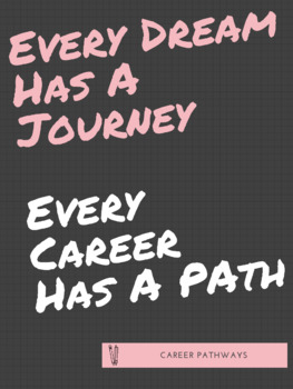 Preview of Career Pathway Poster