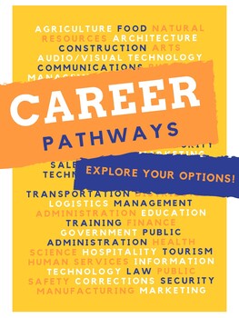 Preview of Career Pathways Poster