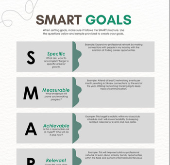 Preview of Career Planning with SMART Goals