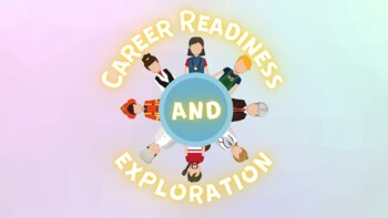 Preview of Career Readiness: Jobs vs. Careers, Basic Skills, and Identifying Strengths