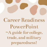 Career Readiness PowerPoint