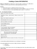 Career Research Assignment, Rubric & Example