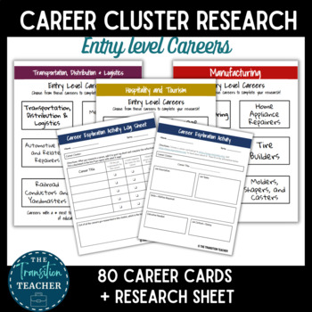 Preview of Career Research | Career Cluster Exploration 