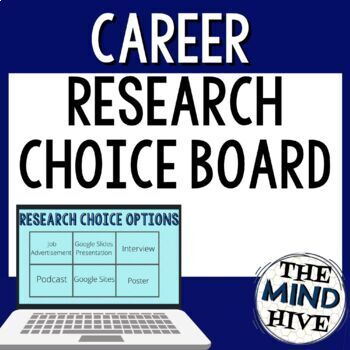 Preview of Career Research Choice Board on Google Slides Freebie