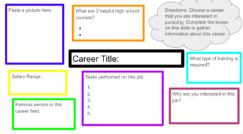 Preview of Career Research: Google Slide