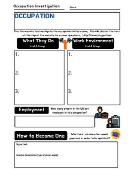 Preview of Career Research: Occupation Investigation Worksheet