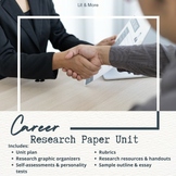 Career Research Paper Unit | Engaging & No-Prep Materials 