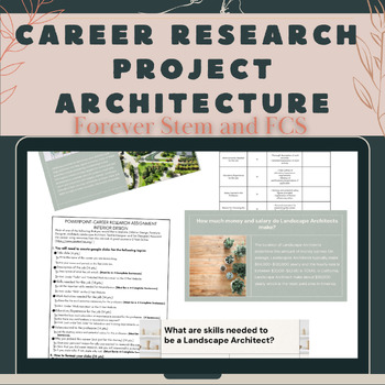 Preview of Career Research PowerPoint Project Architecture-CTE