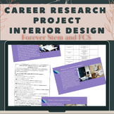 Career Research PowerPoint Project Interior Design -CTE