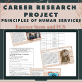 Career Research PowerPoint Project-Principles of Human Ser