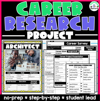 Preview of Career Research Project - Survey, Posters, Essay, Presentation - CCRPI 5th grade
