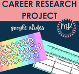 Career Research Project - Career Exploration Google Slides