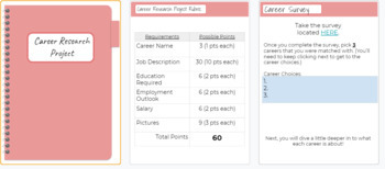 Preview of Career Research Project Digital Worksheets Google Slides