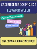 Career Research Project- Elevator Speech